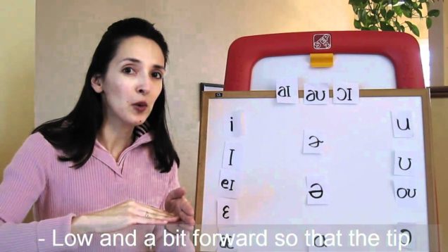 Pronunciation of English Vowel Sounds 4 – Central Vowels – Part 1